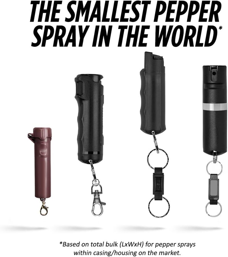 Guard Dog Security Packin' Heat, World’s Smallest Pepper Spray Self Defense for Women, Police Strength with Keychain Snap Clip, Compact Design, Long Range, UV Dye, Push-Button Safety Cap - Image 2